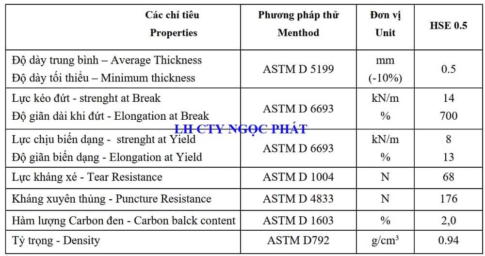 Thông số màng chống thấm HDPE dày 0.5mm