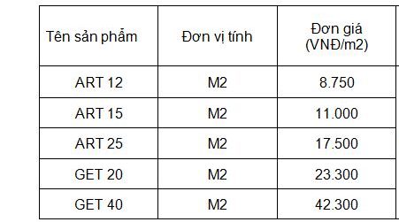 Báo giá vải địa kỹ thuật các loại phổ biến tại công trình