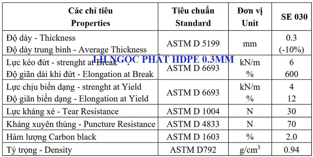 Thông số màng chống thấm HDPE 0.3mm giá rẻ