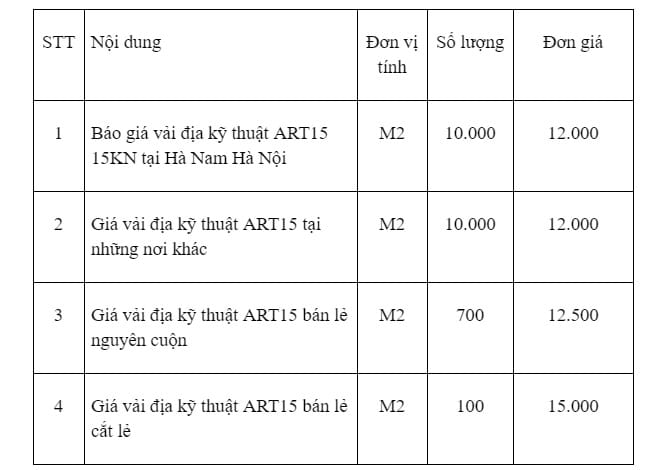 Bảng báo giá vải địa kỹ thuật ART15 chi tiết tại Ngọc Phát