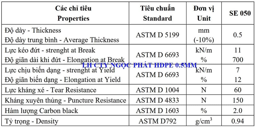 Thông số màng chống thấm HDPE 0.5mm Việt Nam giá rẻ