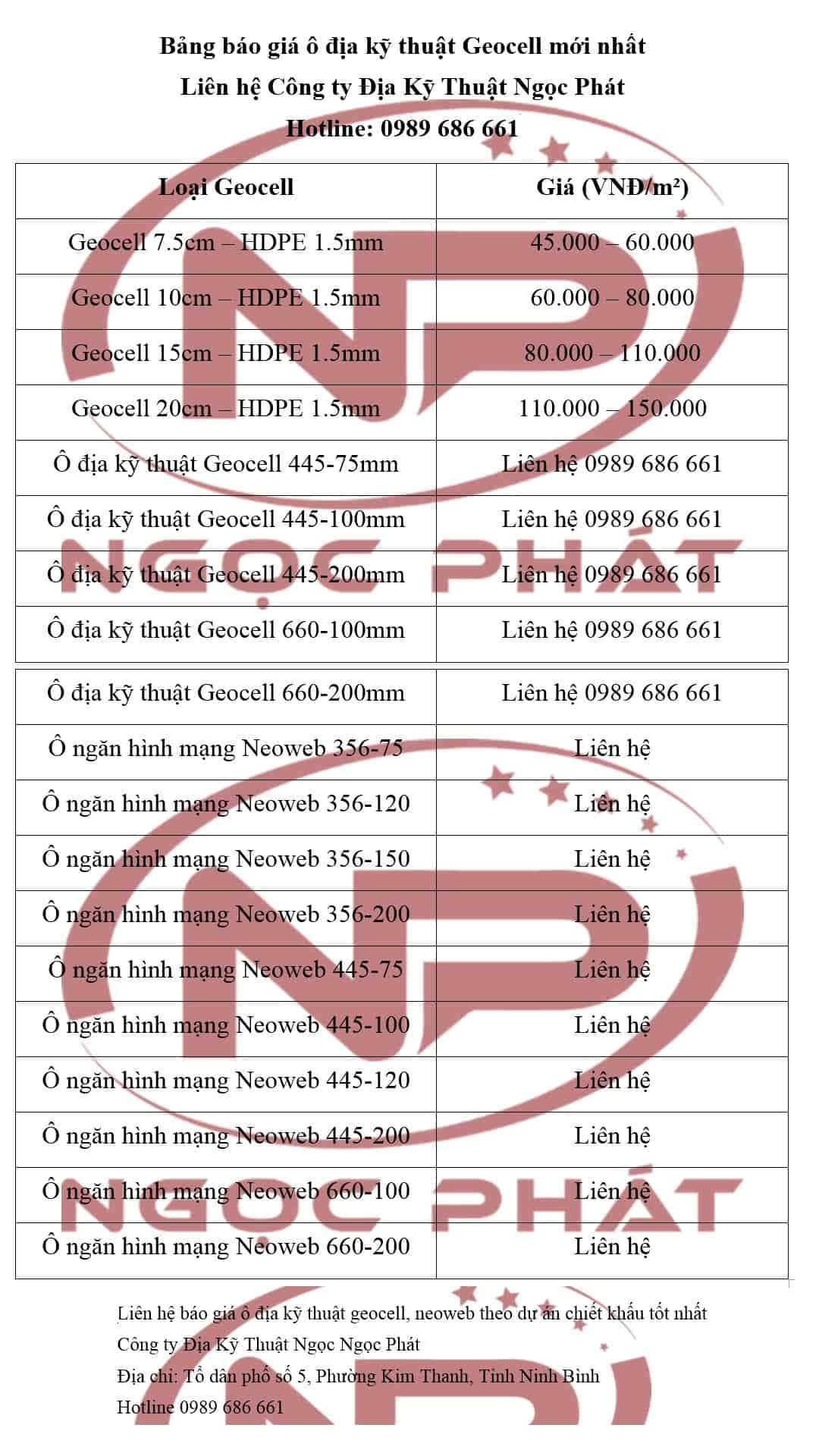 Bảng báo giá ô địa kỹ thuật geocell và neoweb cập nhật mới nhất 2025