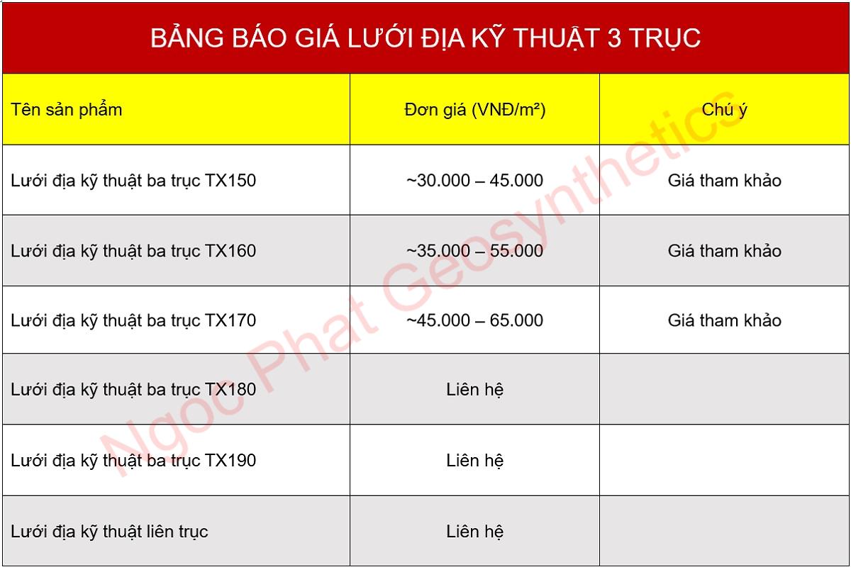 Bảng báo giá lưới địa kỹ thuật 3 trục mới nhất 2025, 2026