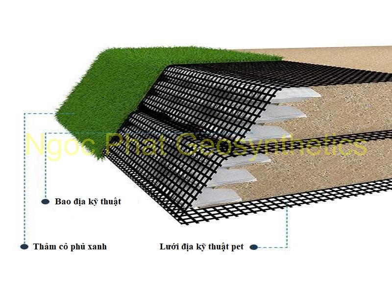 Cấu tạo tổng thể tường chắn lưới địa kỹ thuật